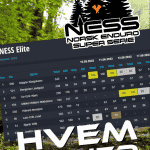Hvem vinner